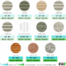 Average Cost To Paint Vinyl Siding Per Square Foot at Bob Wright blog